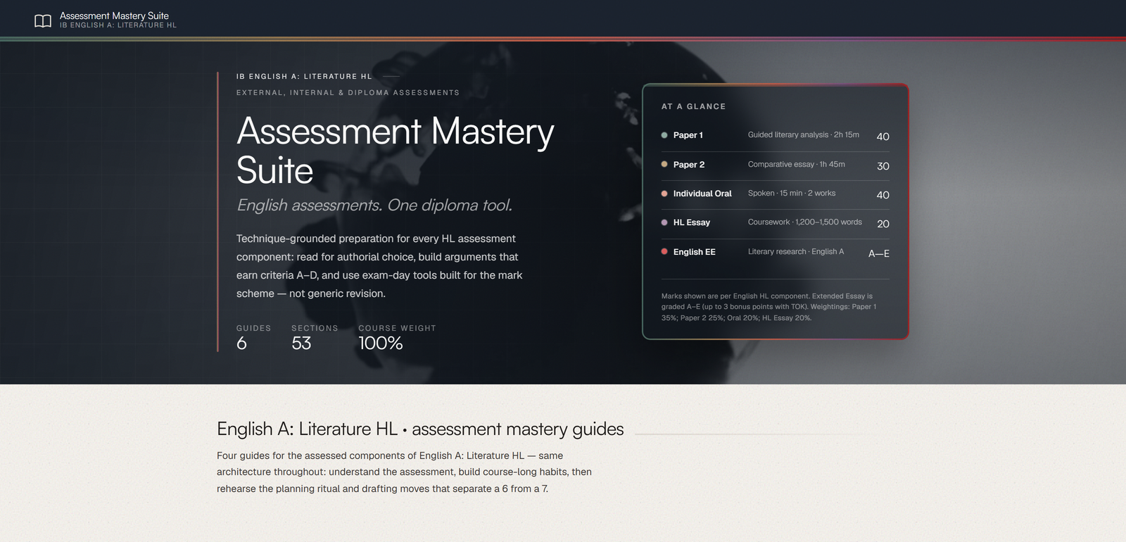 English A Assessment Mastery Suite: Paper 1, Paper 2, Oral, and HL Essay.