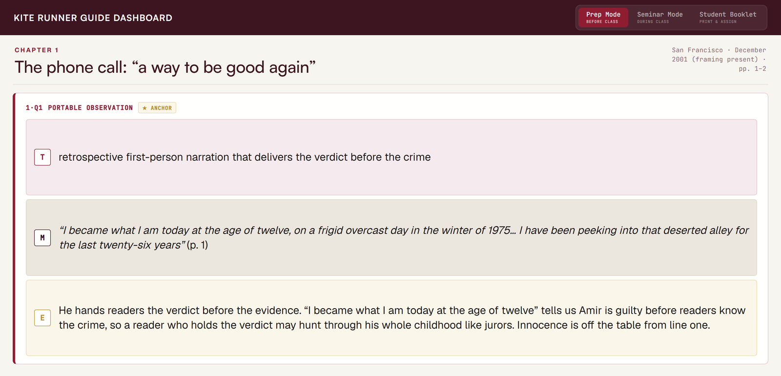 Kite Runner Complete Suite in prep view, showing a resolved T·M·E observation.